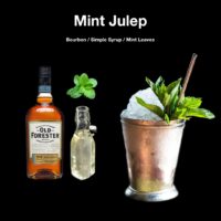 Mint Julep