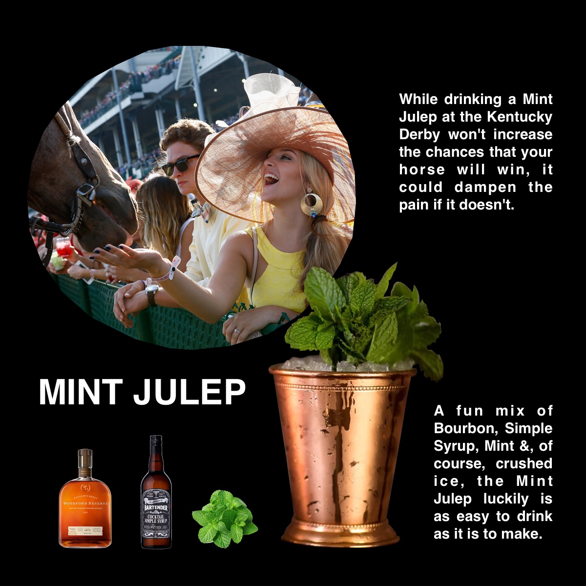 Woodford Mint Julep Cocktails Distilled