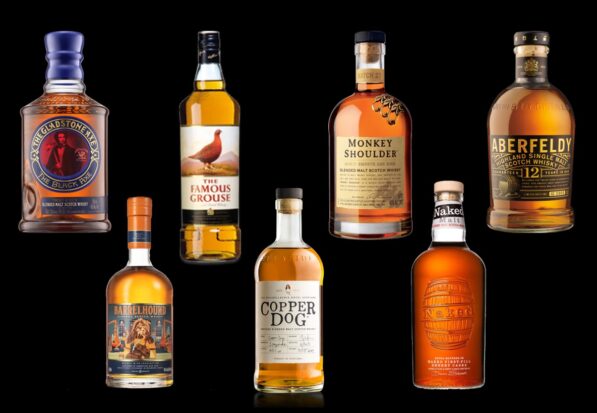 7 Scotch Whiskies You Can Pick Up For Under $US50
